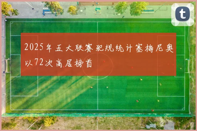 2025年五大联赛犯规统计塞梅尼奥以72次高居榜首